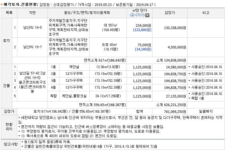 인블리 이미지