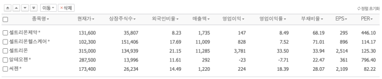 코로나 이후의 글로벌 주식 시장, 경마장 같다. | 가치투자, 장기투자, 데이트레이딩, 스캘핑 코로나 이후의 글로벌 주식 시장, 경마장 같다. | 가치투자, 장기투자, 데이트레이딩, 스캘핑