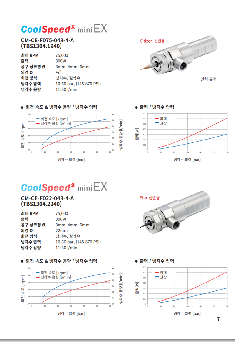 고속스핀들/에어스핀들_쿨스피드(CoolSpeed) : 네이버 블로그