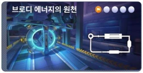 카트라이더 러쉬플러스 업적 탐험가 100회 미션 공략 카트라이더 러쉬플러스 업적 탐험가 100회 미션 공략