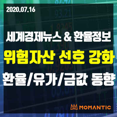 [20.07.16 세계경제뉴스 및 환율] 코로나 백신 기대속 위험자산 선호 고조!오늘의 환율/금값/국제유가 동향