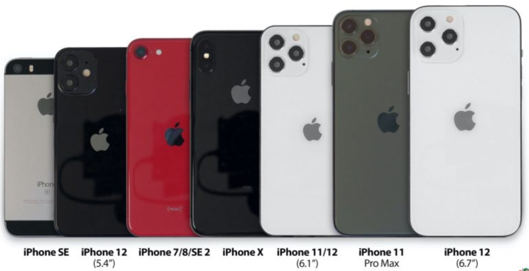 아이폰12(iPhone12)/12 프로  유출정보 - 가격,스펙,카메라,출시일