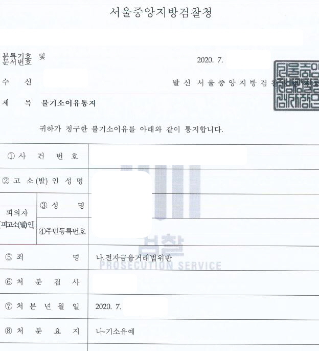  대출명목 거래실적만들기용도 카드대여 기소유예 처분 사례