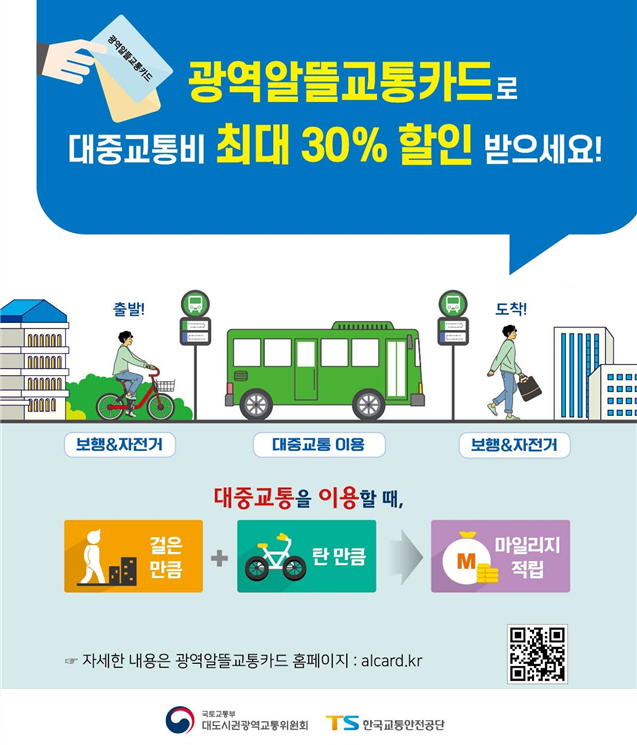  대중교통비 절약하는 광역알뜰교통카드가 궁금해요