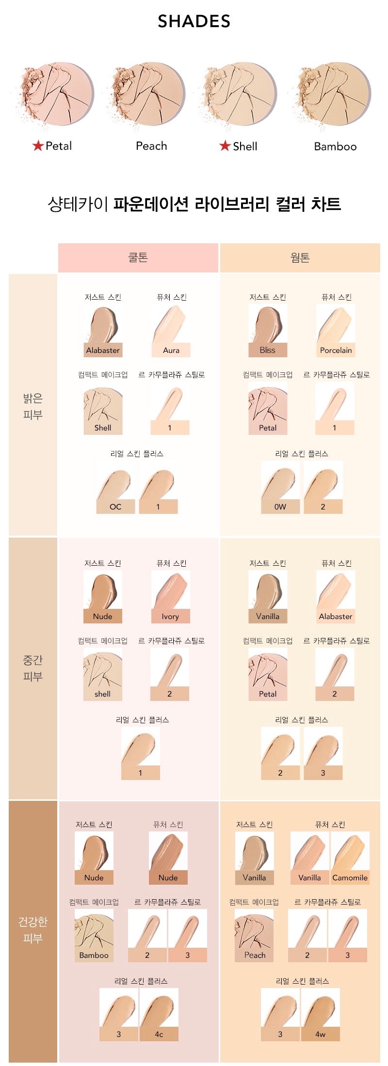 여름 화장품 지름기: 블러셔 섀도우 파우더 많이 (정말 너무 많아요 스압 주의) : 네이버 블로그