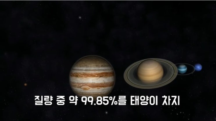  작명이론과  태양계의 구성은 어떤 관계일까?