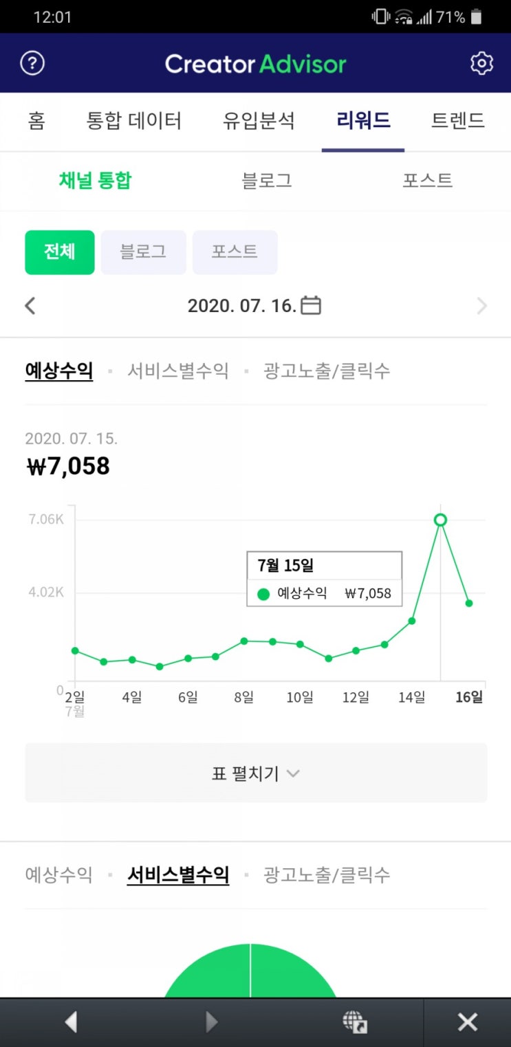  오늘자 네이버 애드포스트 수익