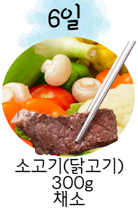 단기 gm 다이어트 6-7일차 식단기록과 후기!!