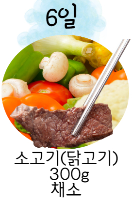  단기 gm 다이어트 6-7일차 식단기록과 후기!!