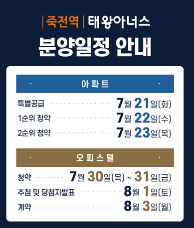  죽전역 태왕아너스 분양가 일정 죽전네거리 대구트램