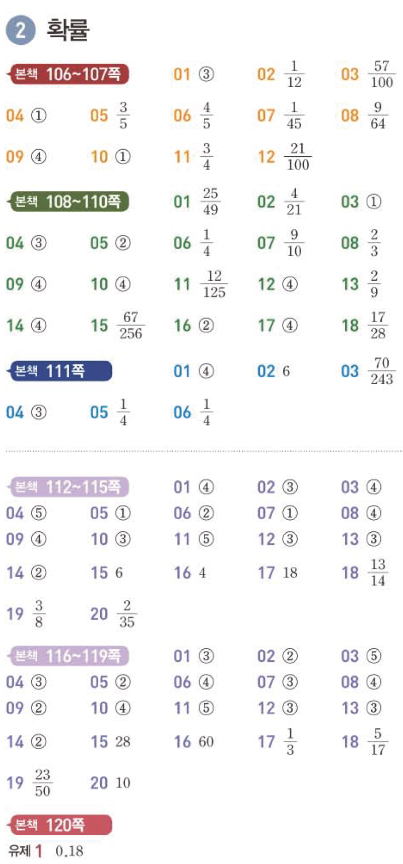일품 중등 수학 2 하 답지 2020 : 네이버 블로그