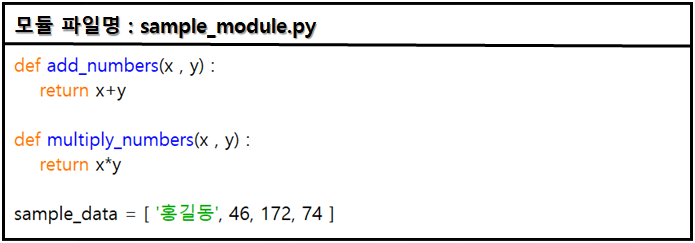 파이썬 함수(user-defined function) 작성 및 모듈(module) 호출 - def, return, import ...