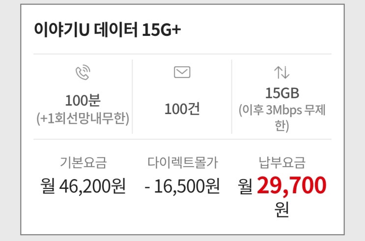  유심 구입_알뜰폰 가입으로 자급제폰 갤럭시S20에 데이터무제한 요금제 사용하기
