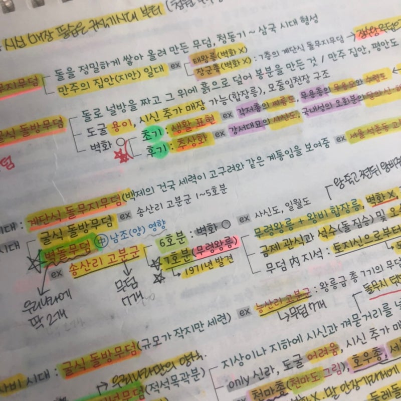 전한길 필기노트 / 문동균 한정판 비교 (2020) : 네이버 블로그