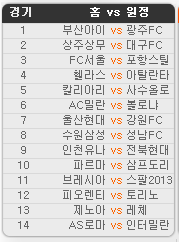 2020.07.18 27회차 프로토(Proto) 축구 승무패 참고자료 2020.07.18 27회차 프로토(Proto) 축구 승무패 참고자료