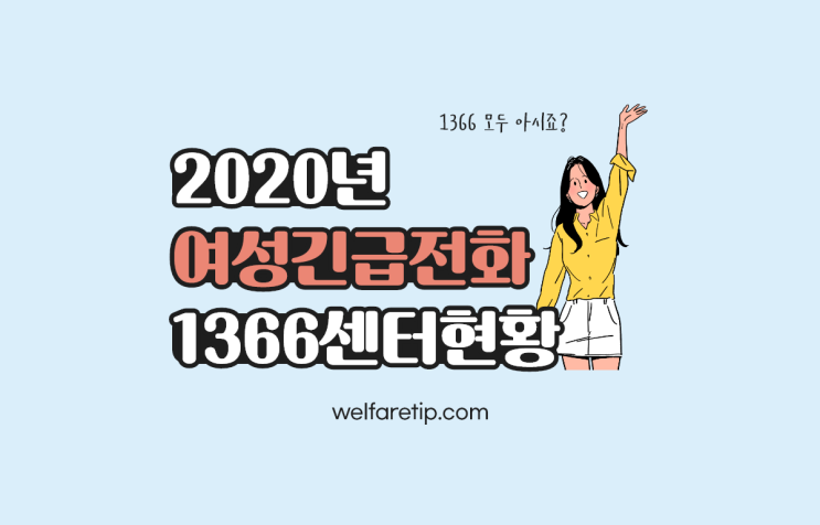 2020년  여성긴급전화 1366 전국센터 현황- 복지꿀팁