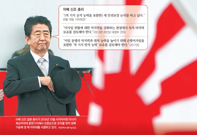 지지율 추락 아베 노골적 추진… “유사시 北 선제공격할 수도” 지지율 추락 아베 노골적 추진… “유사시 北 선제공격할 수도”