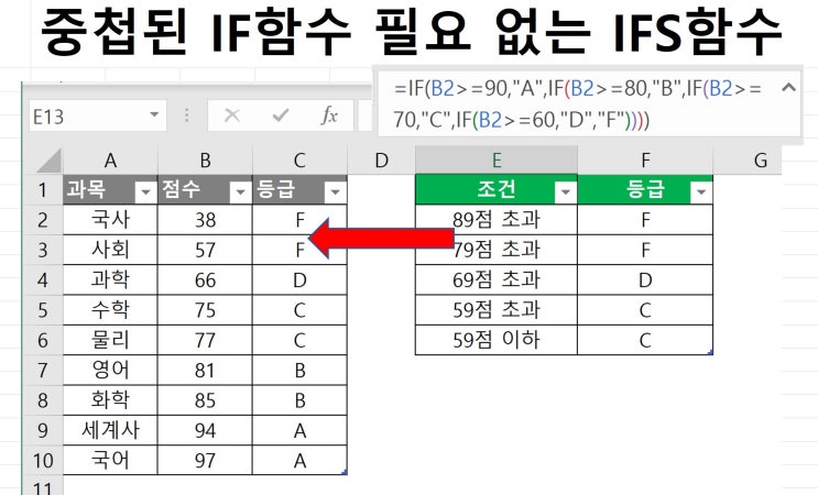  엑셀 수식 Top10: (2) IFS, 중첩된 IF함수 안녕~
