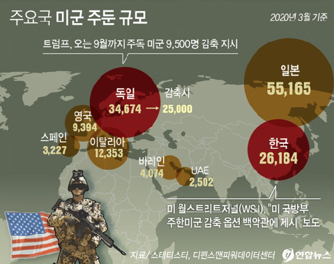 미국인도 반대하는 '주한미군 감축' 현실화될까 미국인도 반대하는 '주한미군 감축' 현실화될까