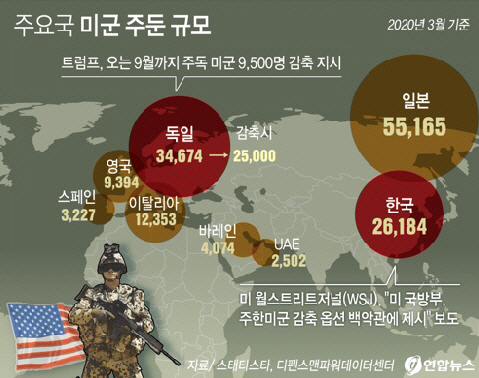 미국인도 반대하는 '주한미군 감축' 현실화될까