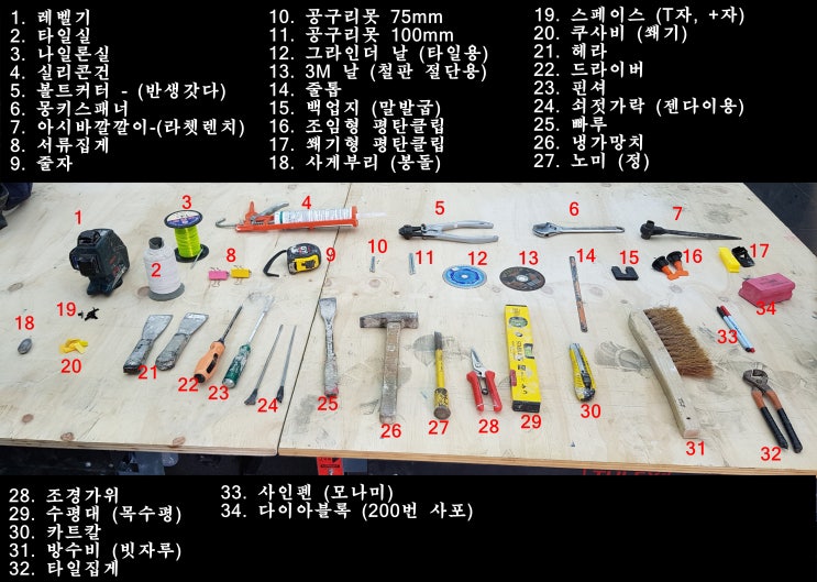  일을 배우는 막내에게 달아준 답변 - 조공의 시야