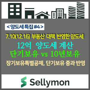  단기보유 양도세와 장기보유양도세를 비교해 봅니다. (조정지역, 1주택, 양도가12억, 취득가6억)-양도세계산