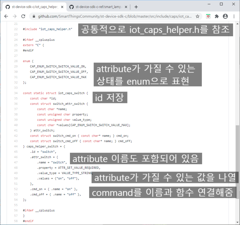 caps_helper를 소개합니다. (1) : 네이버 블로그