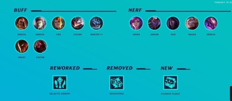  TFT 롤토체스 10.15 패치 (챔피언 버프 & 너프, 신규 은하계 등장)