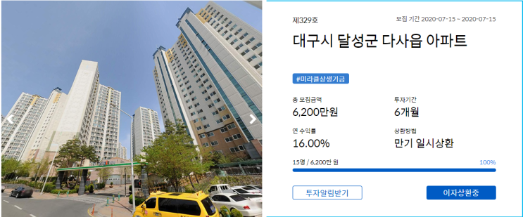  [분석] 넥펀 사태 & 온투법 시행 / (미라클펀딩) 제 324호 대구시 달성군 다사읍 아파트