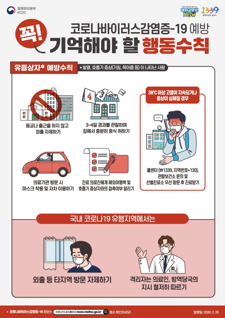  코로나19 유증상자예방수칙
