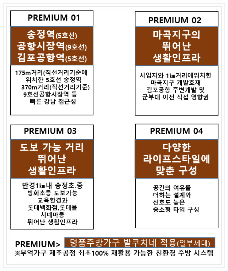  발쿠치네 하우스