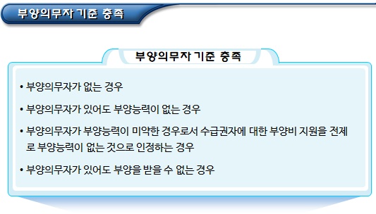 기초생활수급자 부양의무자 및 소득인정액 기준