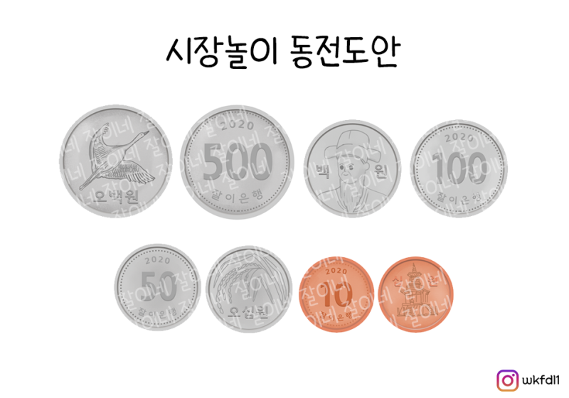 ì‹œìž¥ë†€ì´ ë™ì „ ë„ì•ˆ ê°€ì§œëˆì´ í•„ìš