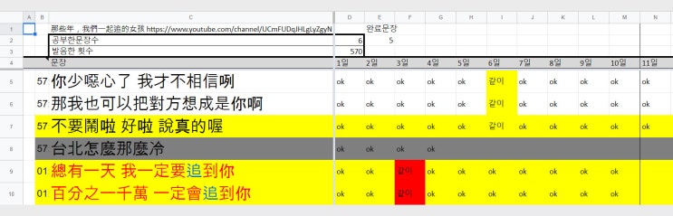  쉐도잉 연습 표 공유