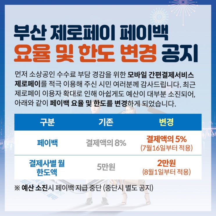  최신)) 부산 제로페이 혜택변경/사용법