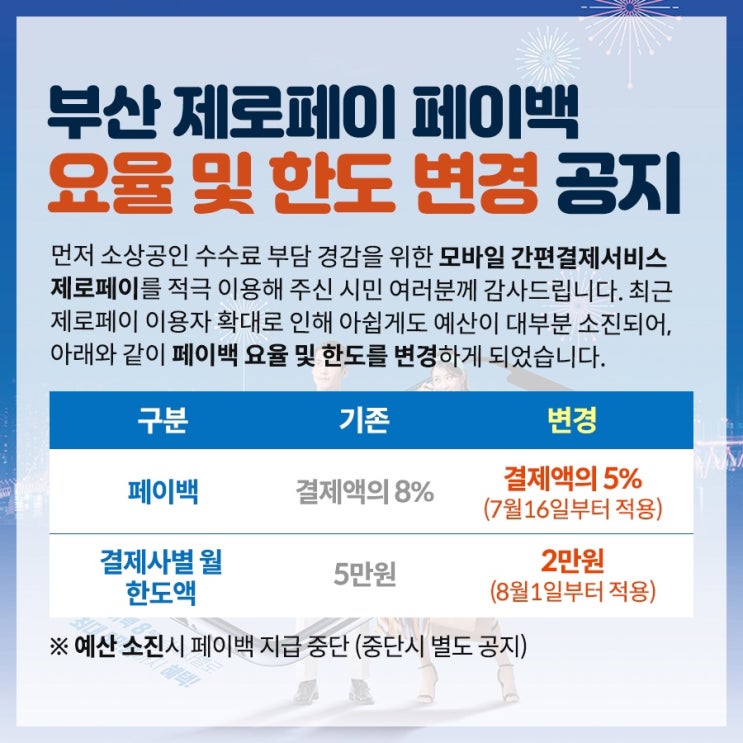 최신)) 부산 제로페이 혜택변경/사용법