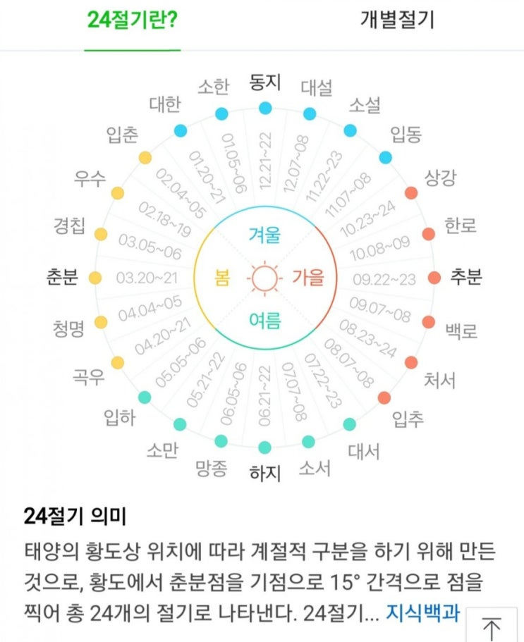 [코코멜론] Hot Cross Buns | 핫크로스번