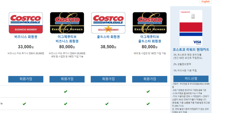 코스트코 회원권 연회비 가격 및 갱신 방법 코스트코 회원권 연회비 가격 및 갱신 방법