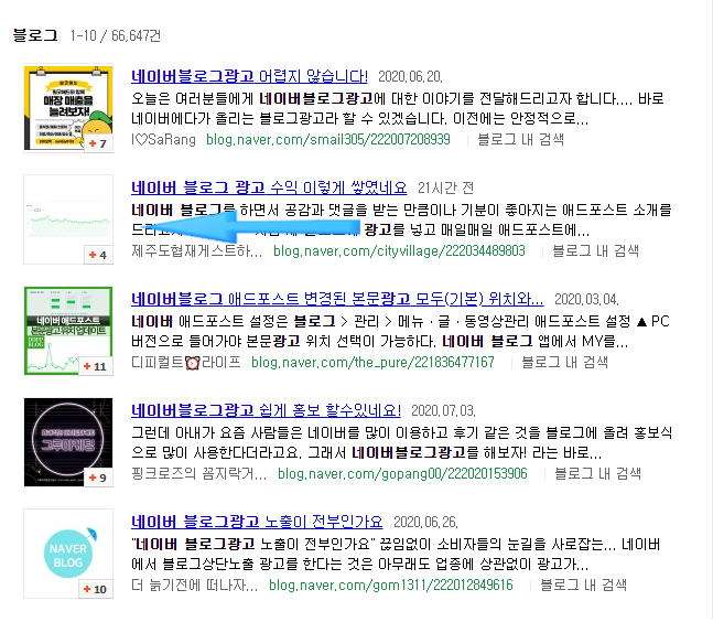  네이버 블로그 노출 지난번 포스팅 결과 값