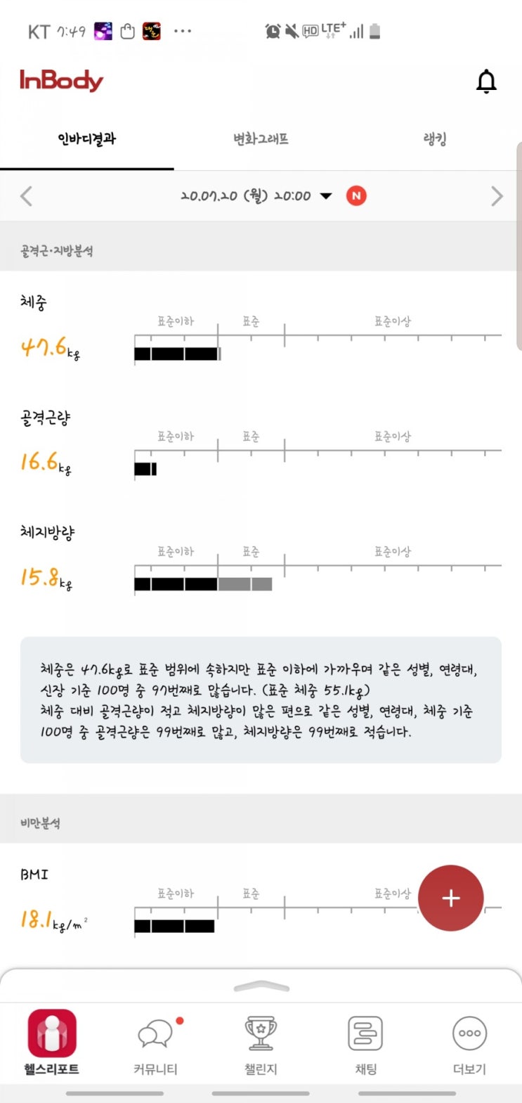  신림역 요가필라테스전문 비욘드바디에서 요가수업 받은 후기:)(+인바디 잰 후기)