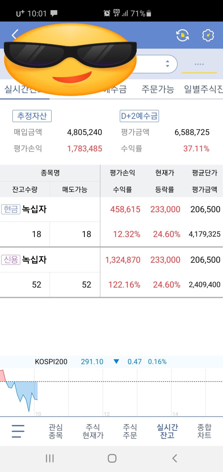  [직장인 주식투자 재테크] 유비케어 매도 후 녹십자 매수 수익인증!! 코로나19 혈장치료제 임상시험 생산 개시