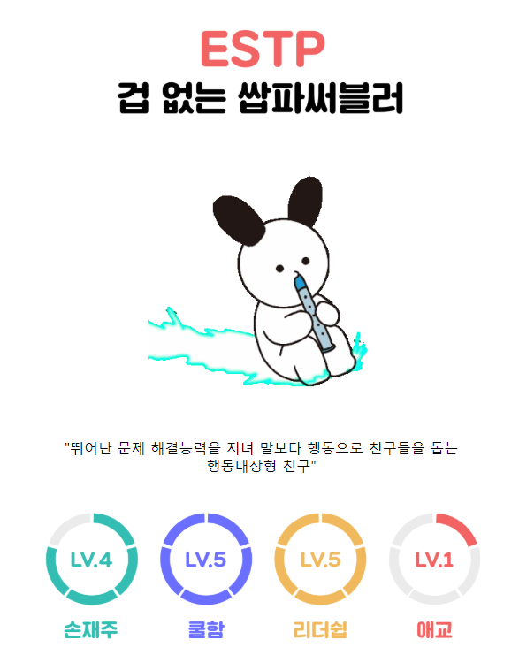  MBTI 친구 유형 테스트, 나는 어떤 친구일까?
