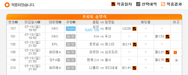 2020.07.20 오늘의 당첨과 폴낙 2020.07.20 오늘의 당첨과 폴낙