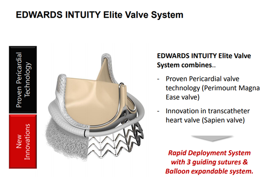 CS)Valve(Edwards intuity elite valve system) : 네이버 블로그