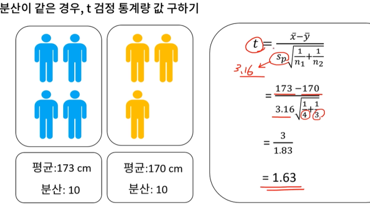  가설 검정하기 - t검정 통계량 구하기