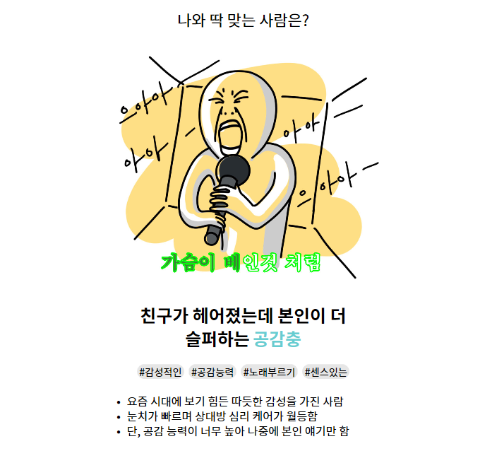  심리테스트추천 당연시 mbti : 타인이보는나는?