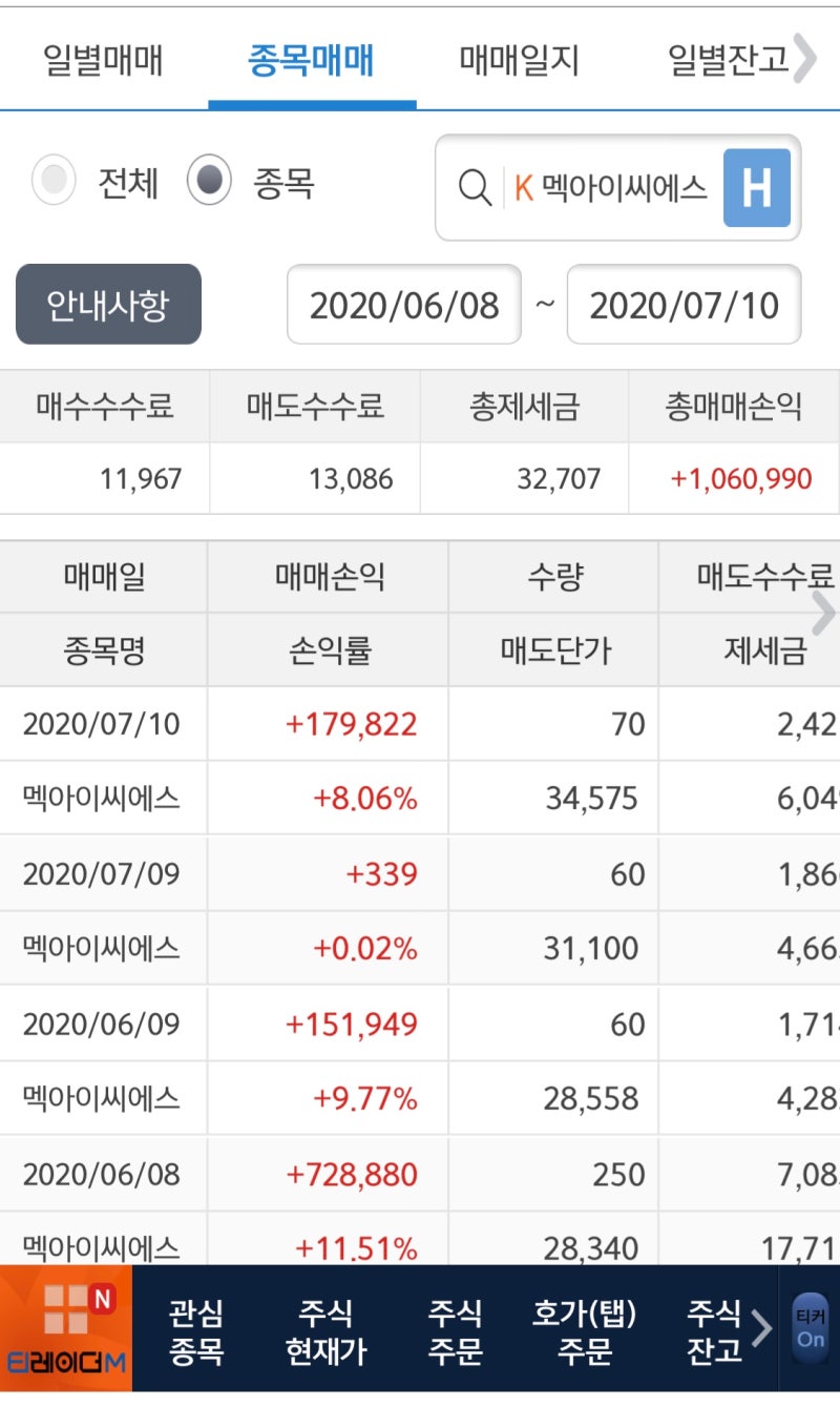 멕아이씨에스 ( 인공호흡기 관련주 ) : 네이버 블로그