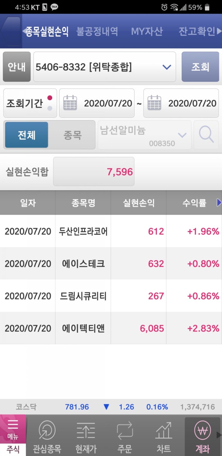  어제의실현손익이 약 7500원인 주린이입니다. 매일 꾸준한 수익을 얻는 방법!