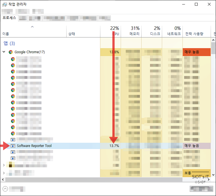 크롬의 Software Reporter Tool, CPU 점유율 문제를 해결한 과정 크롬의 Software Reporter Tool, CPU 점유율 문제를 해결한 과정
