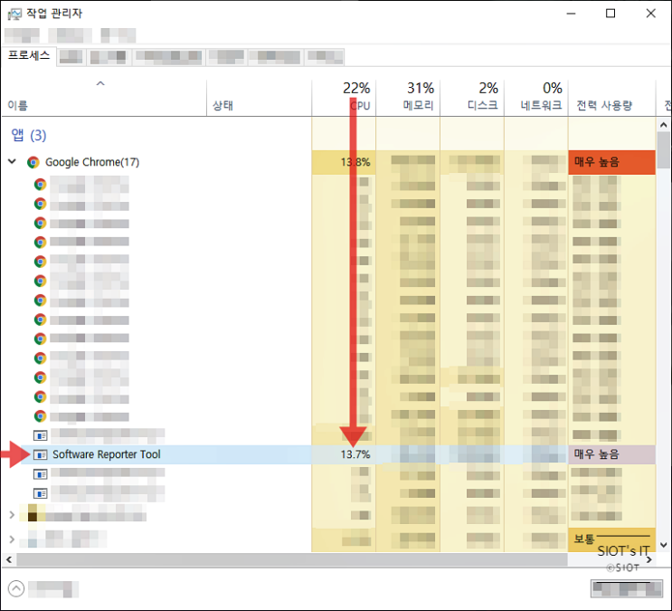 크롬의 Software Reporter Tool, CPU 점유율 문제를 해결한 과정